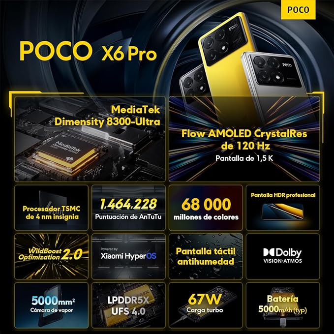 Poco X6 Pro - Smartphone AMOLED 120Hz, 12+512GB, MediaTek Dimensity 8300-Ultra, Negro